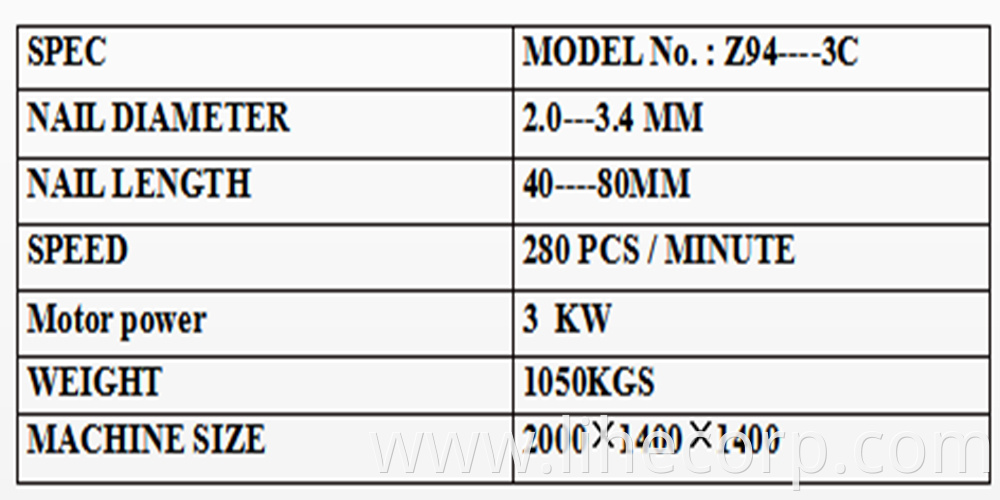 NAIL MACHINE Z94----3C 1